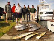 Oregon Inlet Fishing Center, Just Another Manic Monday