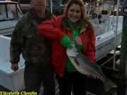 TW’s Bait & Tackle, Daily Fishing Report