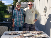 TW’s Bait & Tackle, TW’s Daily Fishing Report