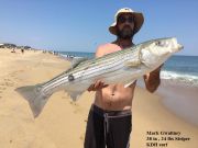 TW’s Bait & Tackle, Daily Fishing Report