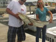 TW’s Bait & Tackle, Dailky Fishing Report