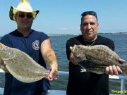 TW’s Bait & Tackle, Daily Fishing Report